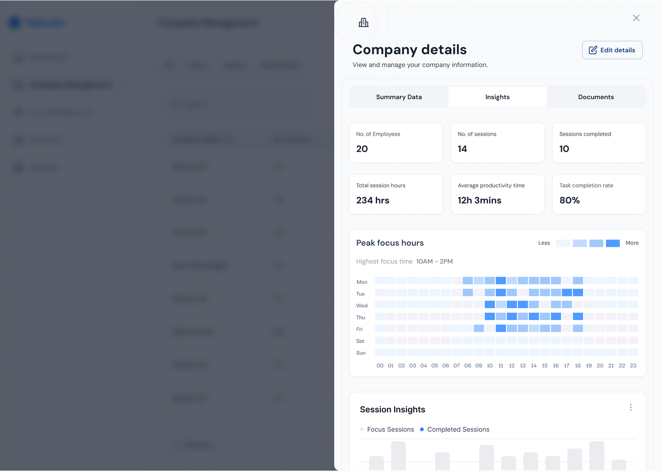 Company Management